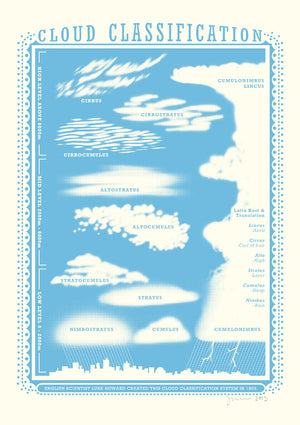 'Clouds' screenprint by James Brown