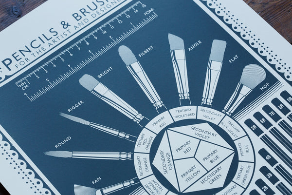 'Pencils & Brushes' screenprint by James Brown