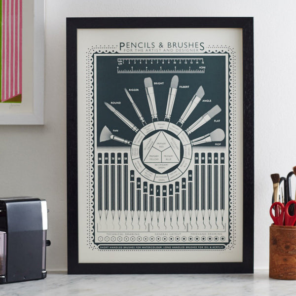 'Pencils & Brushes' screenprint by James Brown