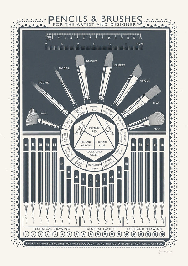 'Pencils & Brushes' screenprint by James Brown