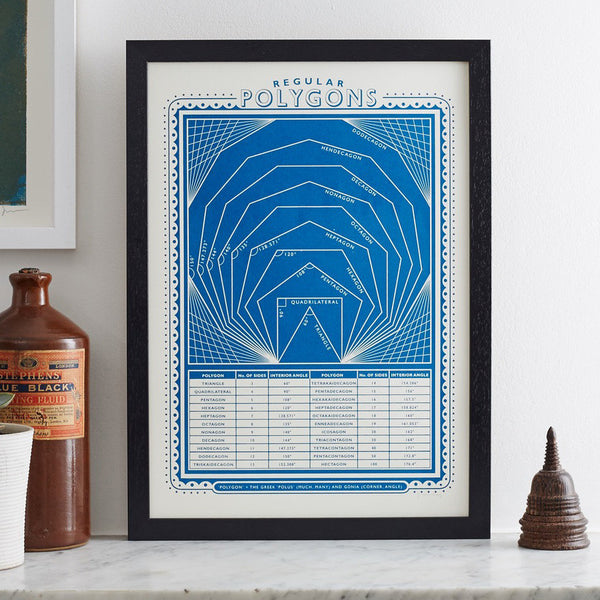 'Polygons' screenprint by James Brown