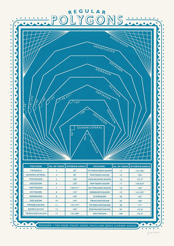 'Polygons' screenprint by James Brown