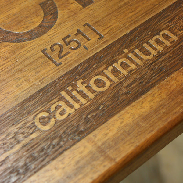 reclaimed_iroko_school_lab_periodic_table_bar_stools